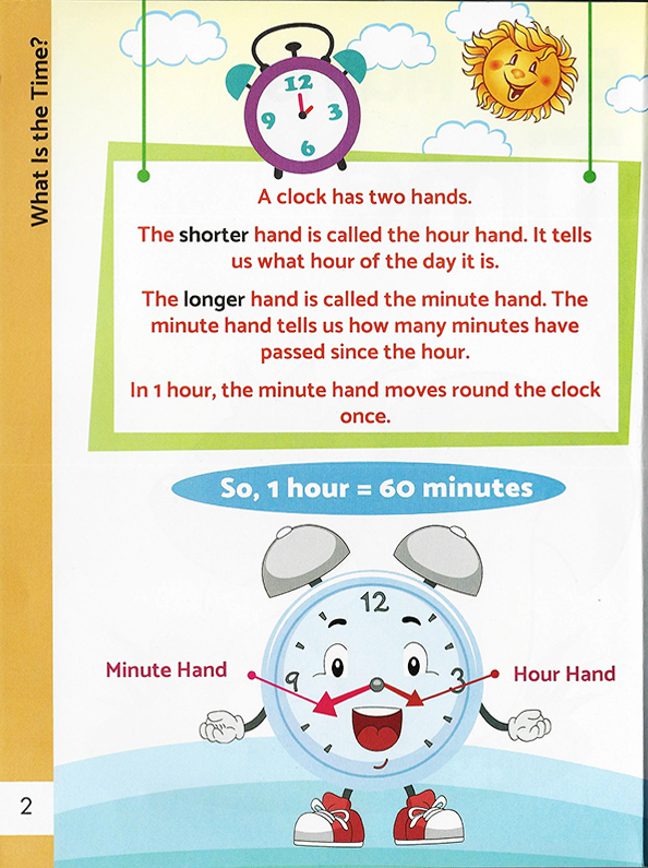 Learning is Fun. EASY MATHS-TIME